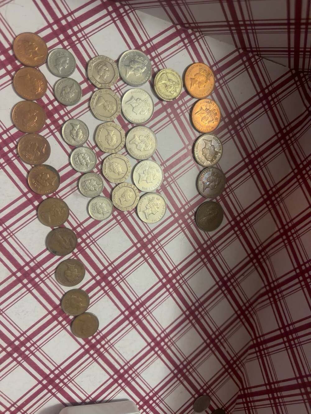 British Coin Collection Lot Mixed British Coins